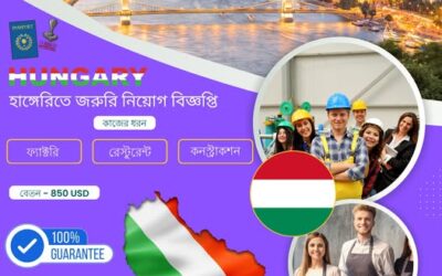হাঙ্গেরিতে জরুরি নিয়োগ বিজ্ঞপ্তি